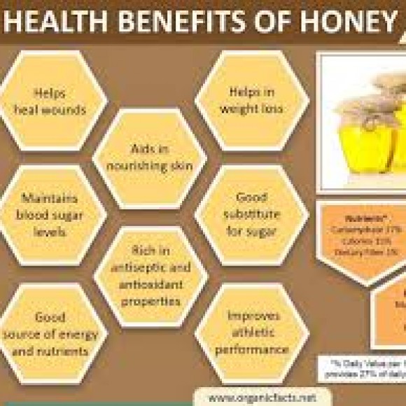 Profile picture of Manuka Honey Product Request from an SOE in China – storyID 4067